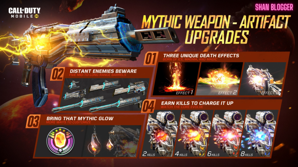 COD Mobile Mythic Peacekeeper MK2 ARTIFACT